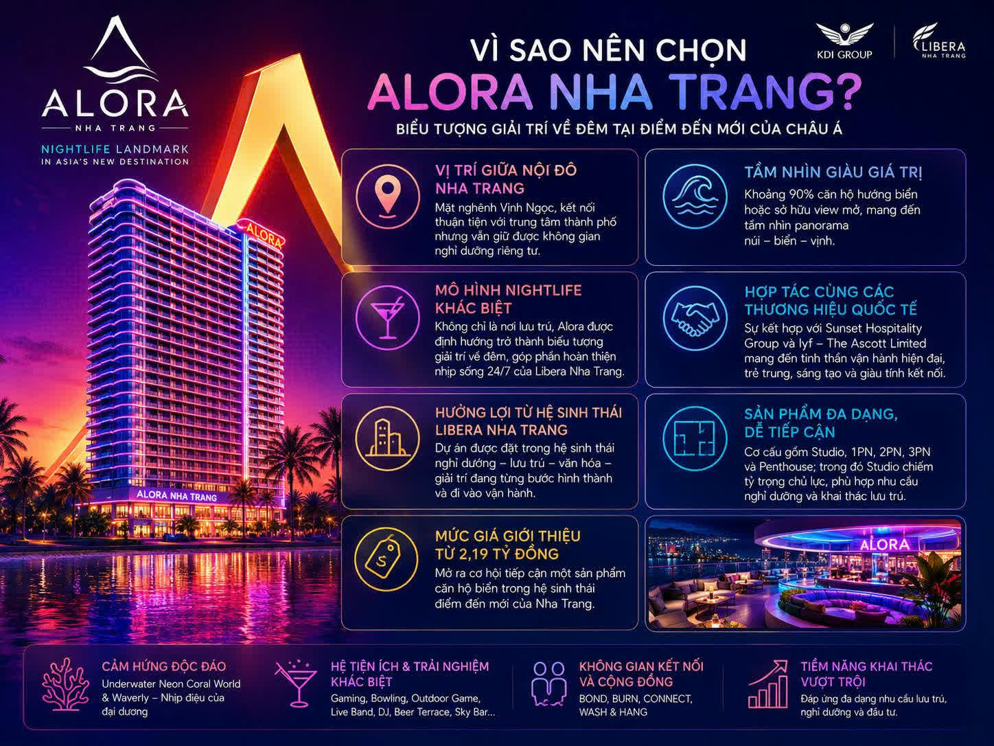 Lý do nên chọn Libera Nha Trang — tài liệu KDI Holdings